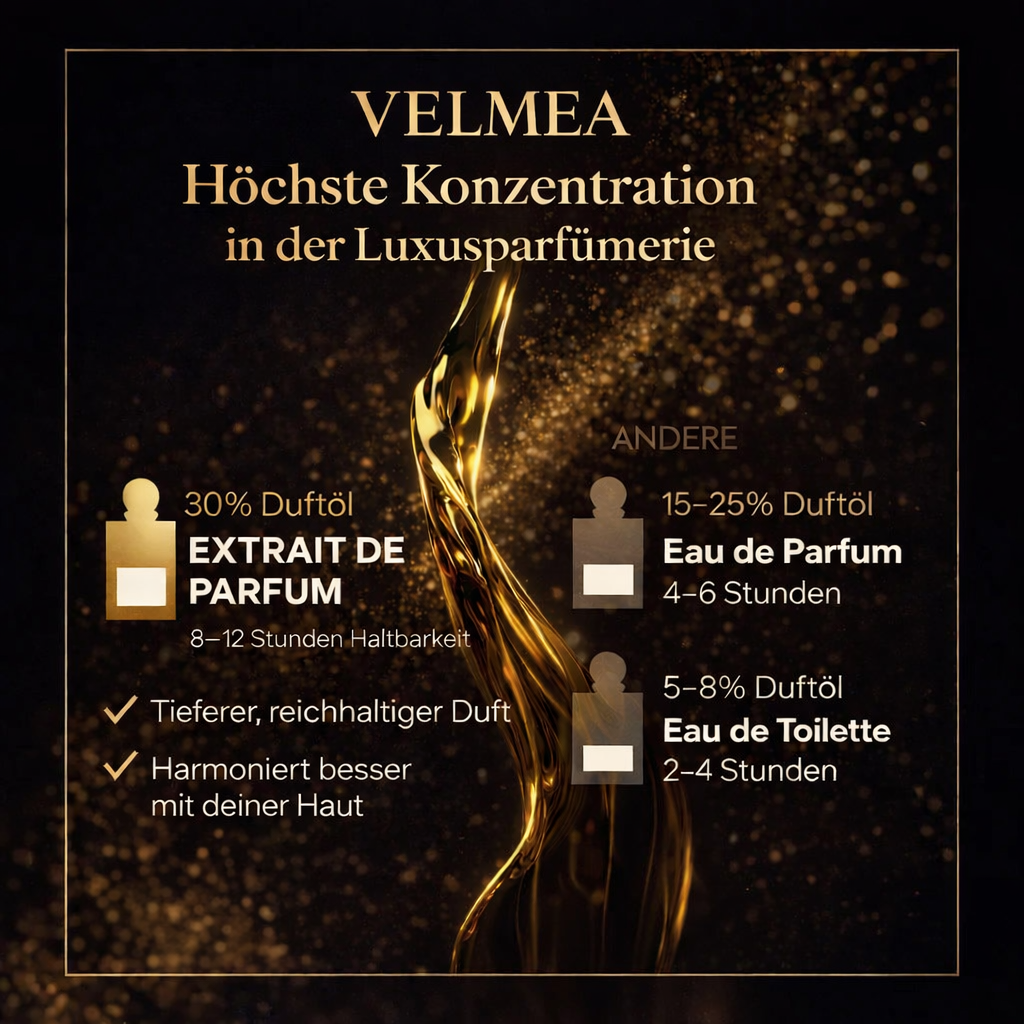 Velmea Extrait de Parfum